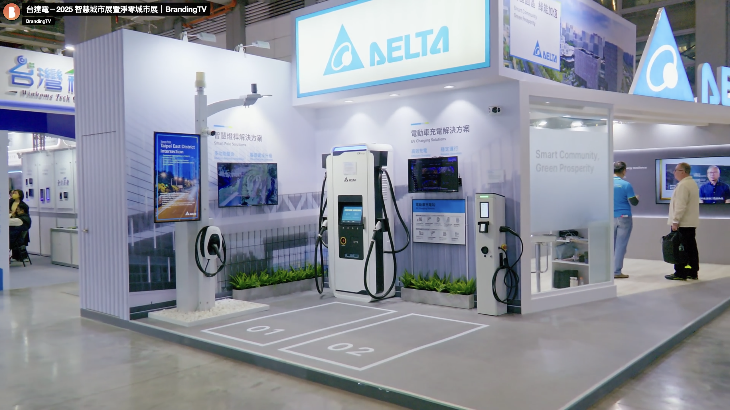 Smart City Summit and Expo