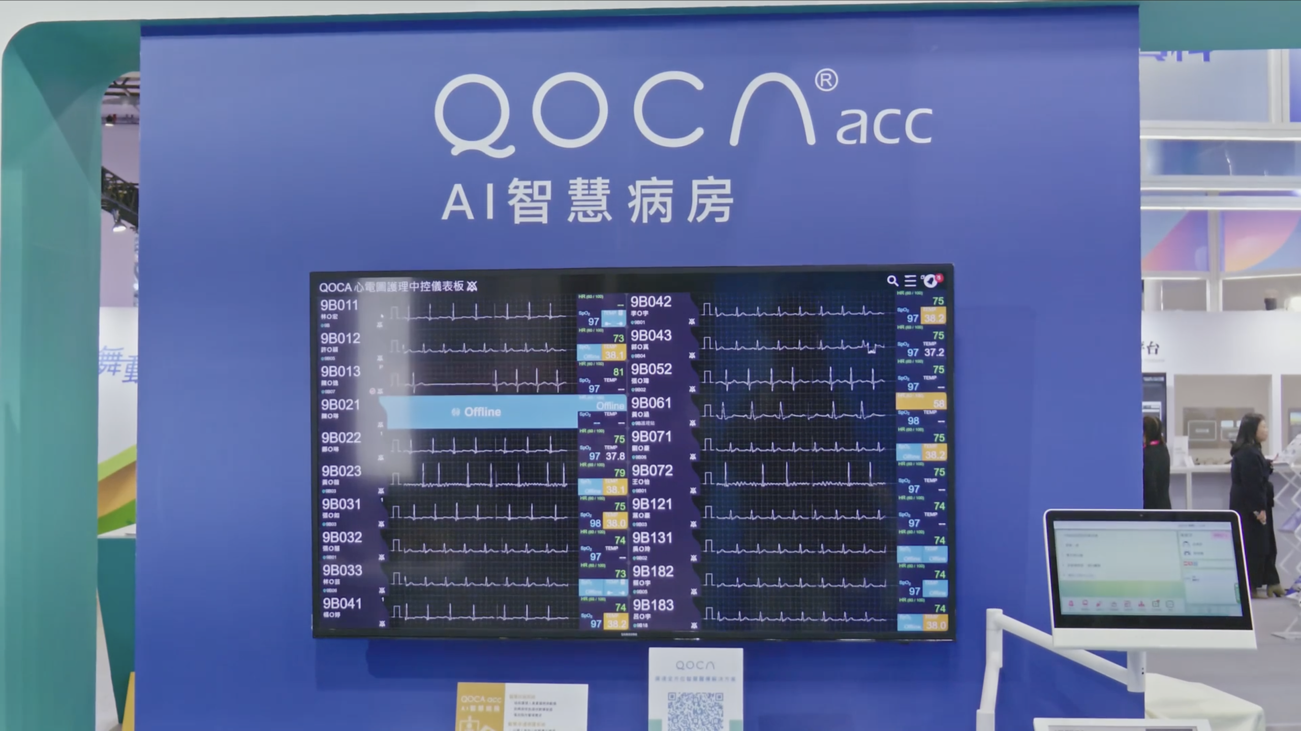 QOCA